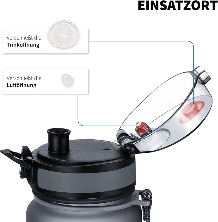 uberBottle Dichtung Set